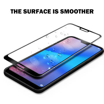 Proof Screen Protector For Huawei