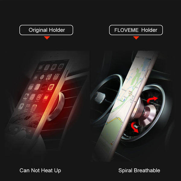 Magnetic Car Phone Holder