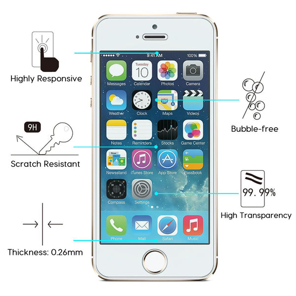 Protective Glass On For IPhone